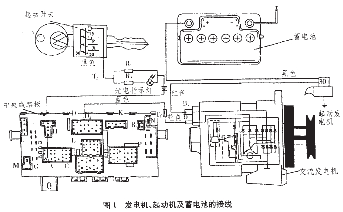 该车发电机、起动机及蓄电池的接线图